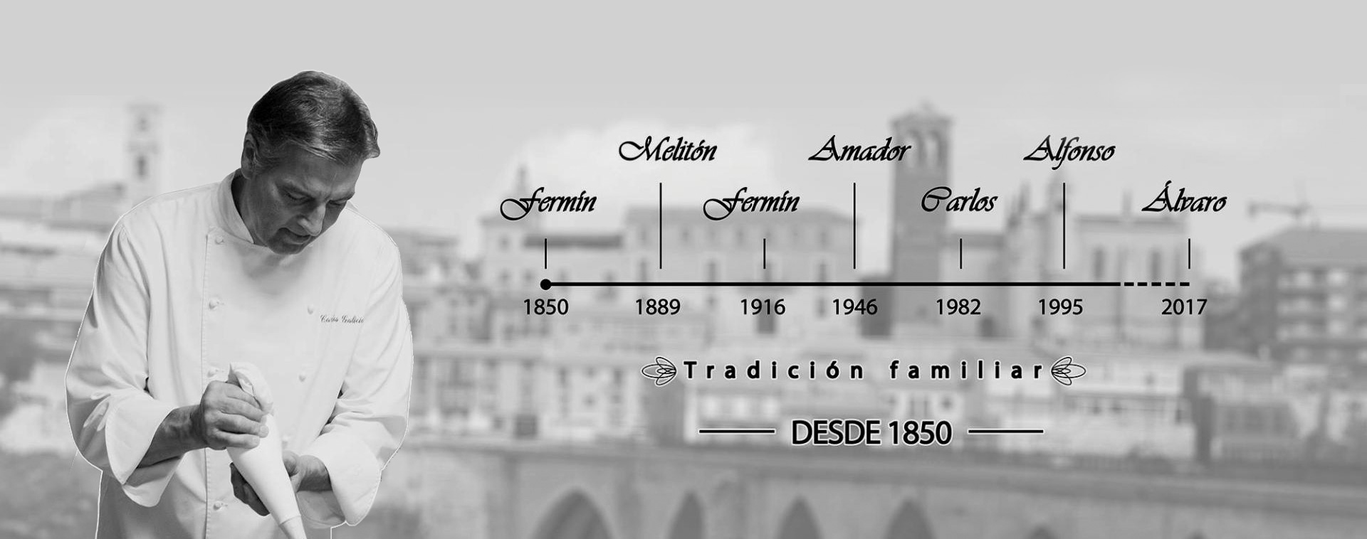 Imagen de 7 generaciones de pasteleros en la centenaria y tradicional Pastelería Galicia de Tordesillas, en Valladolid